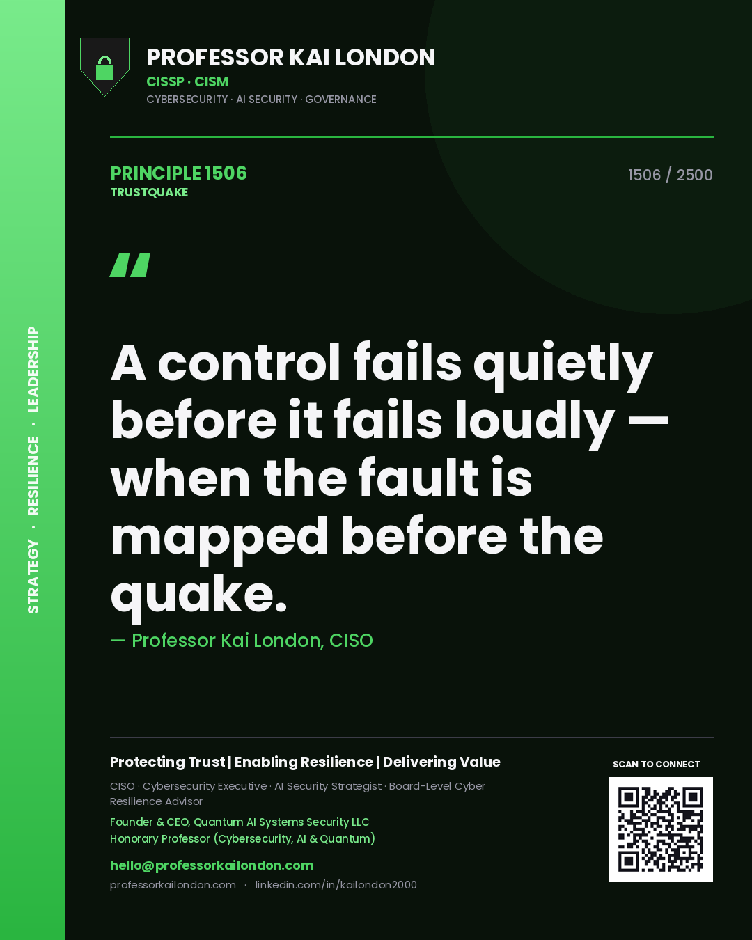 Professor Kai London principle 1506: A control fails quietly before it fails loudly — when the fault is mapped before the quake.
