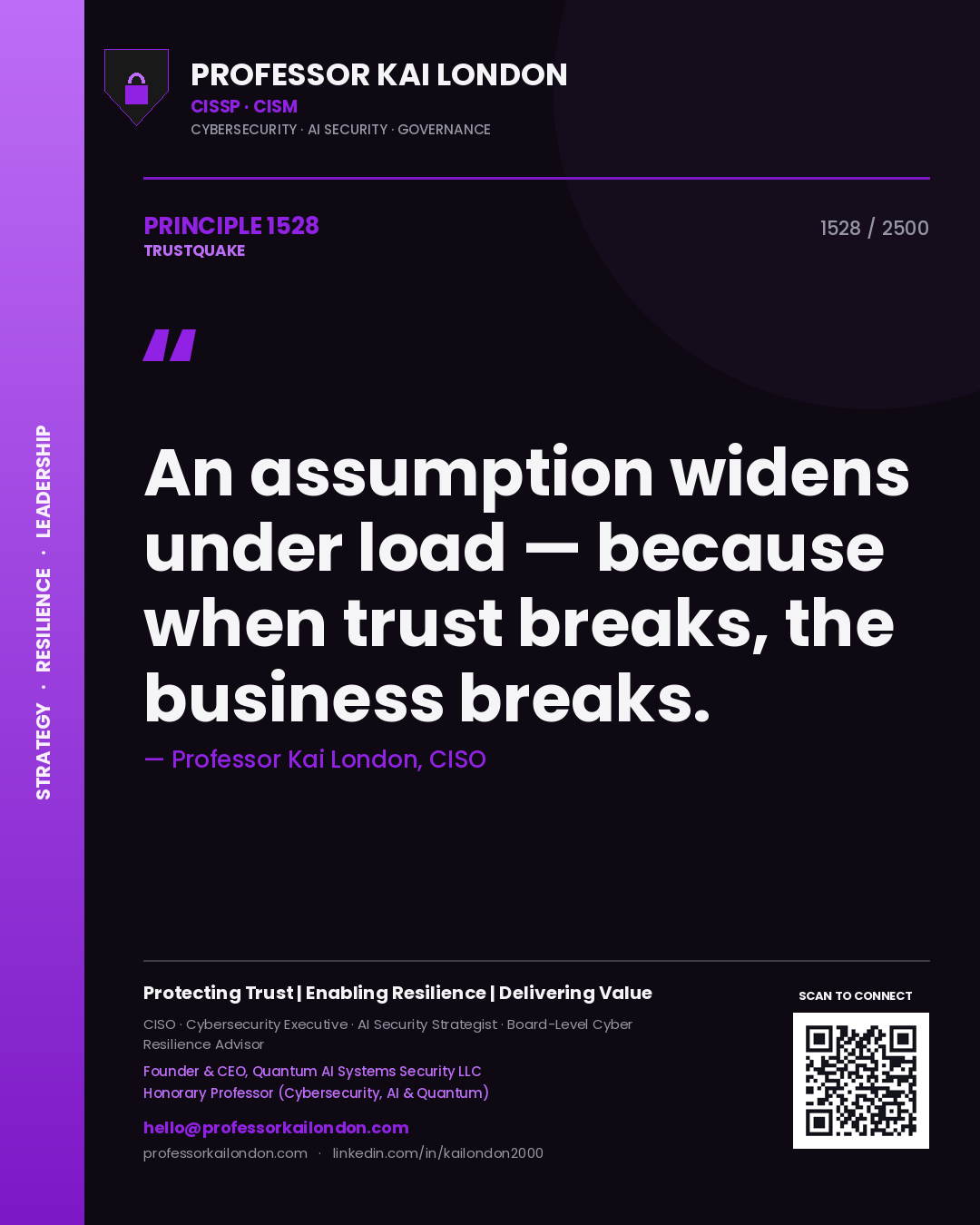Professor Kai London principle 1528: An assumption widens under load — because when trust breaks, the business breaks.