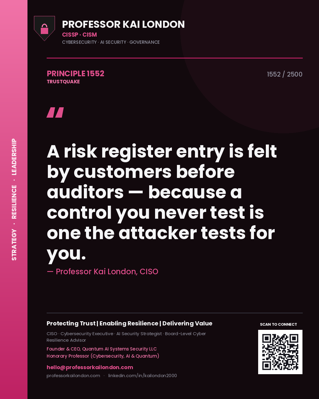 Professor Kai London principle 1552: A risk register entry is felt by customers before auditors — because a control you never test is one the attacker tests for you.