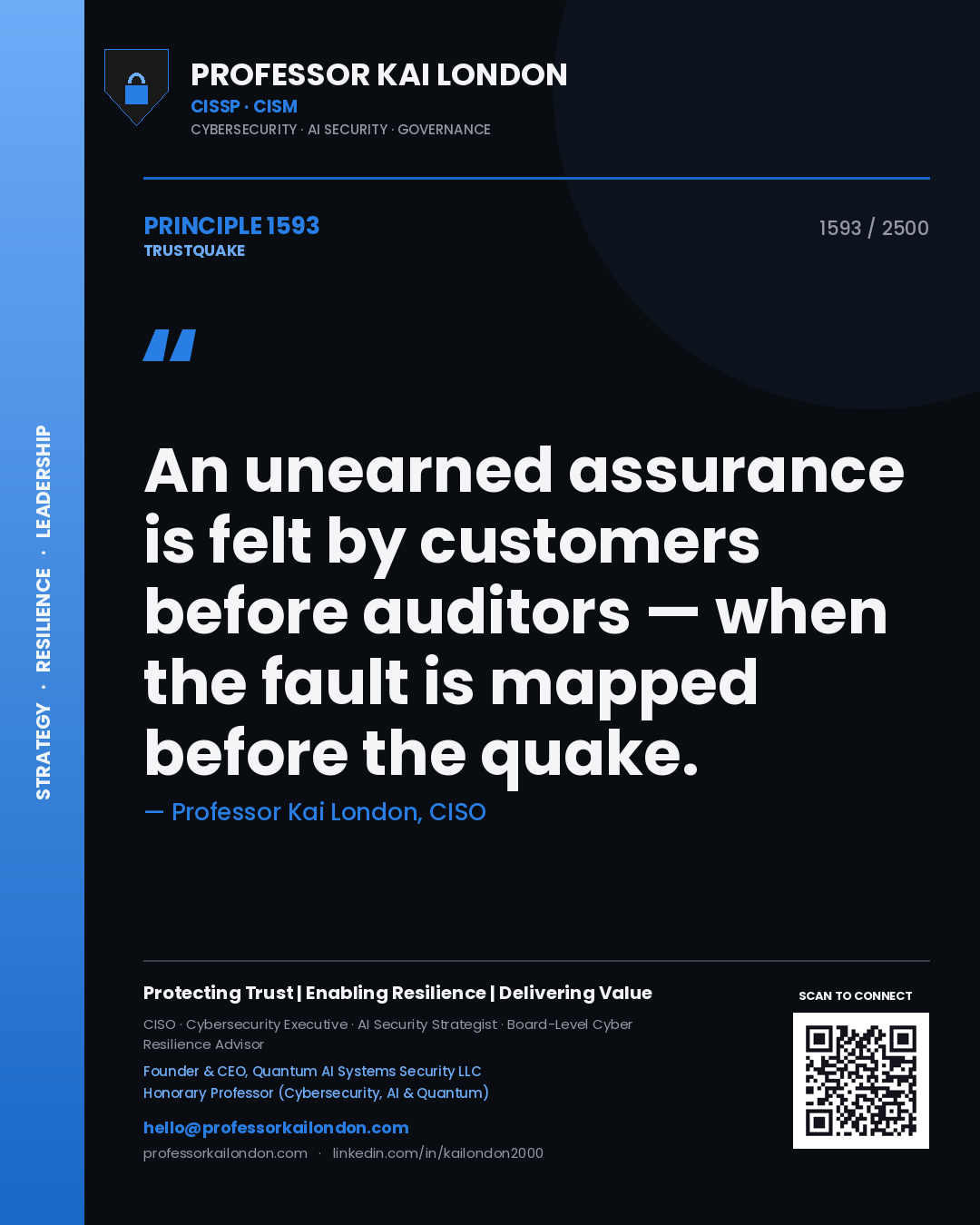 Professor Kai London principle 1593: An unearned assurance is felt by customers before auditors — when the fault is mapped before the quake.