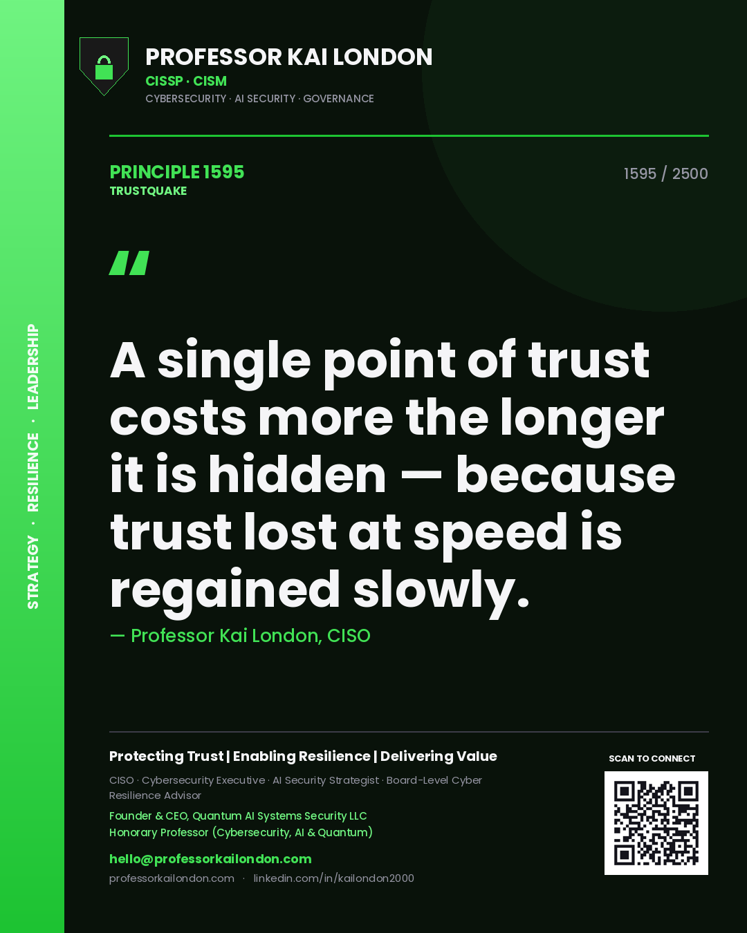 Professor Kai London principle 1595: A single point of trust costs more the longer it is hidden — because trust lost at speed is regained slowly.