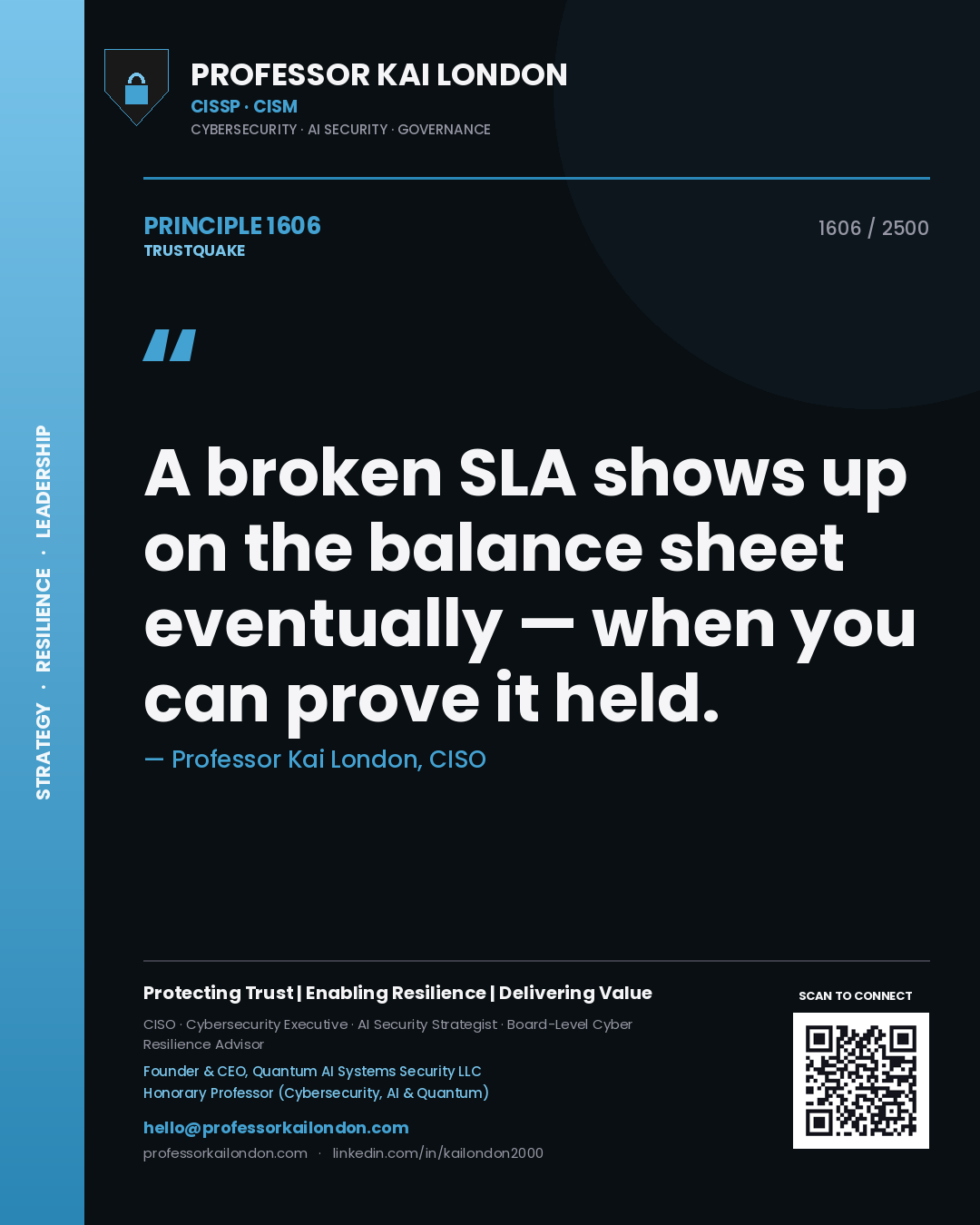 Quote card by Professor Kai London reading 'A broken SLA shows up on the balance sheet eventually — when you can prove it held.'. From the book Trustquake.