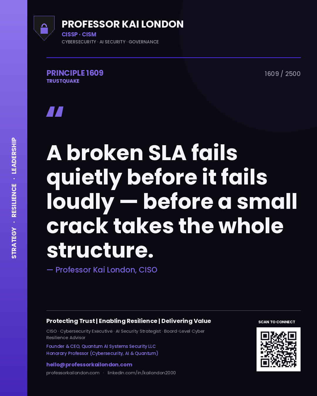 Quote card by Professor Kai London reading 'A broken SLA fails quietly before it fails loudly — before a small crack takes the whole structure.'. From the book Trustquake.