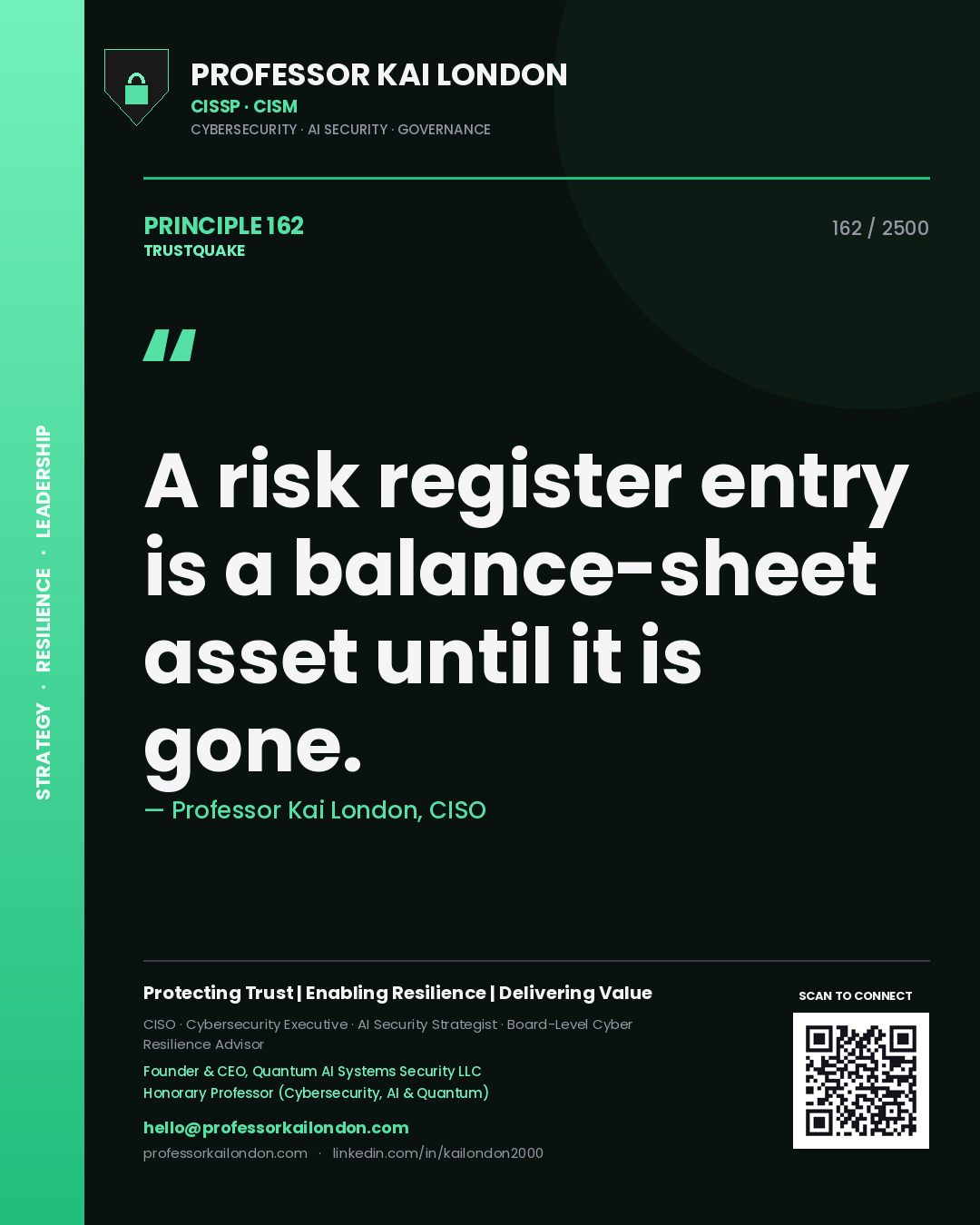 Quote card by Professor Kai London reading 'A risk register entry is a balance-sheet asset until it is gone.'. From the book Trustquake.