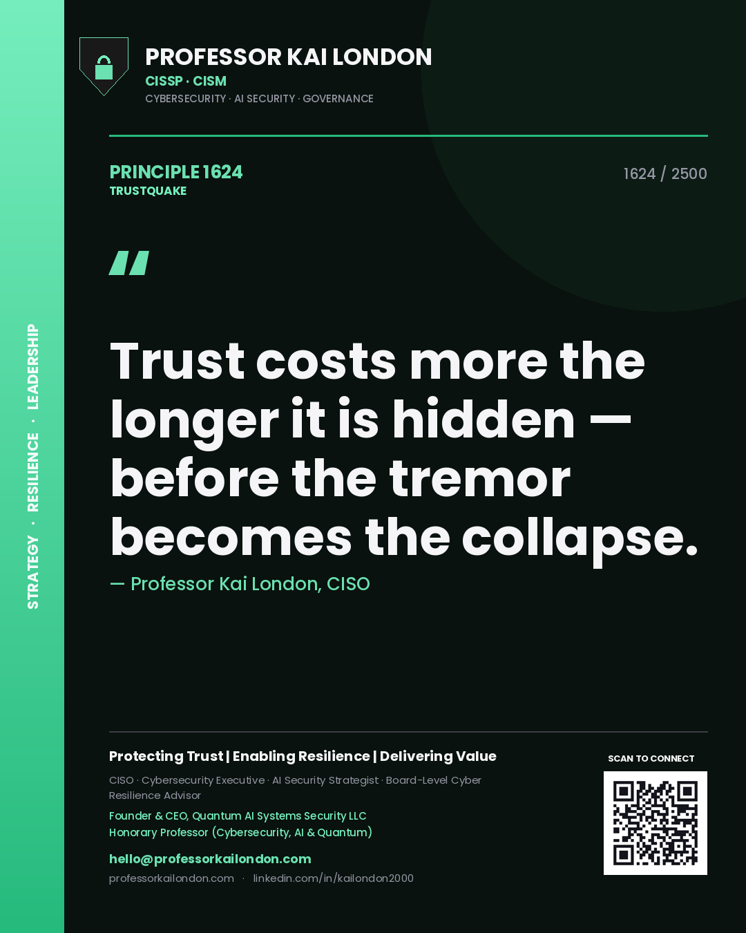 Quote card by Professor Kai London reading 'Trust costs more the longer it is hidden — before the tremor becomes the collapse.'. From the book Trustquake.