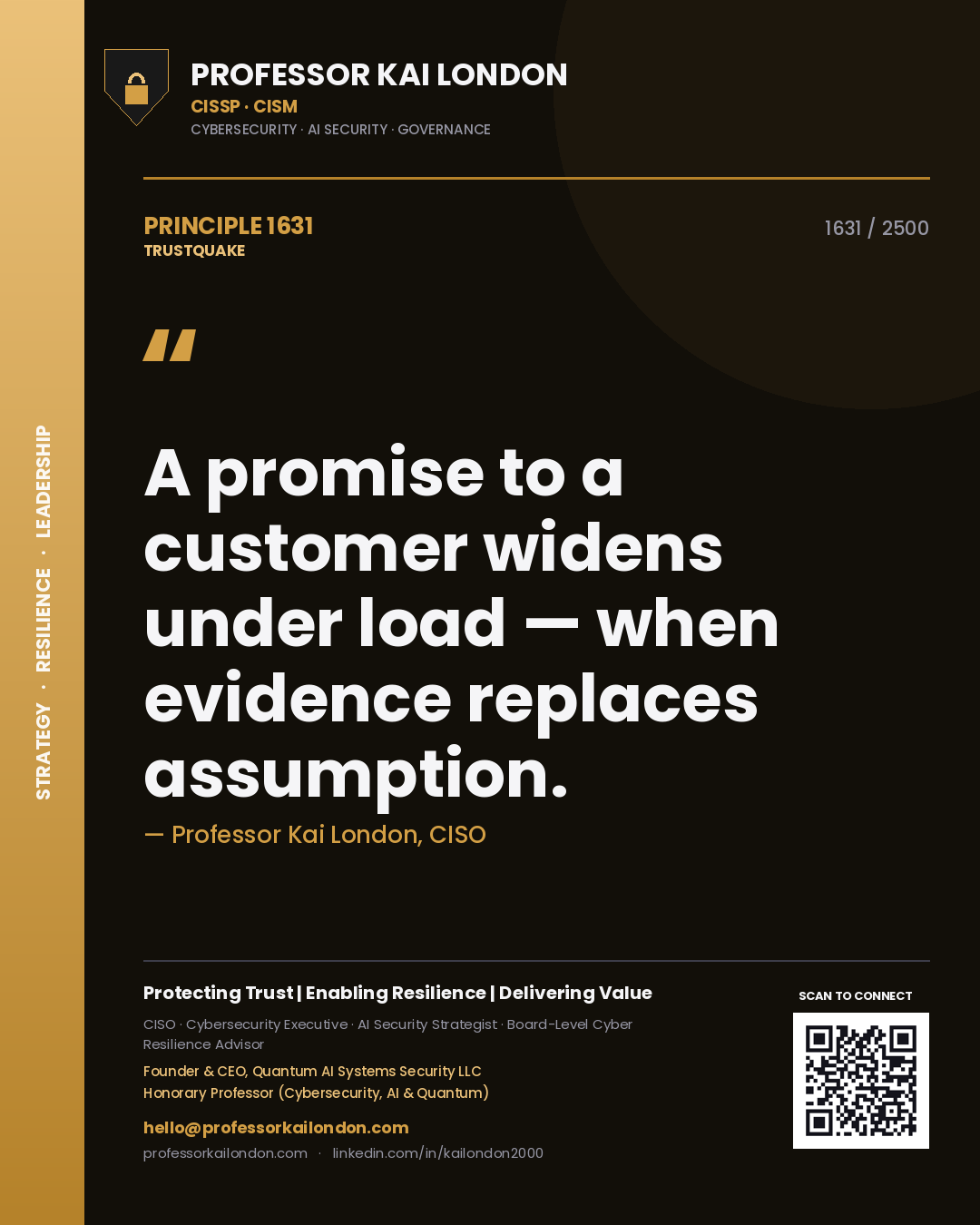Quote card by Professor Kai London reading 'A promise to a customer widens under load — when evidence replaces assumption.'. From the book Trustquake.