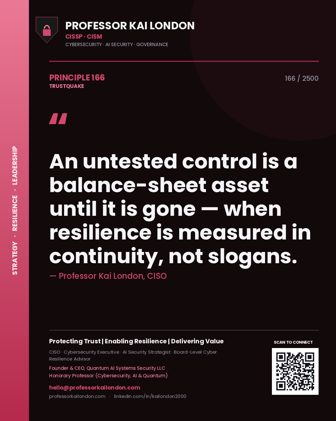 Quote card by Professor Kai London reading 'An untested control is a balance-sheet asset until it is gone — when resilience is measured in continuity, not slogans.'. From the book Trustquake.
