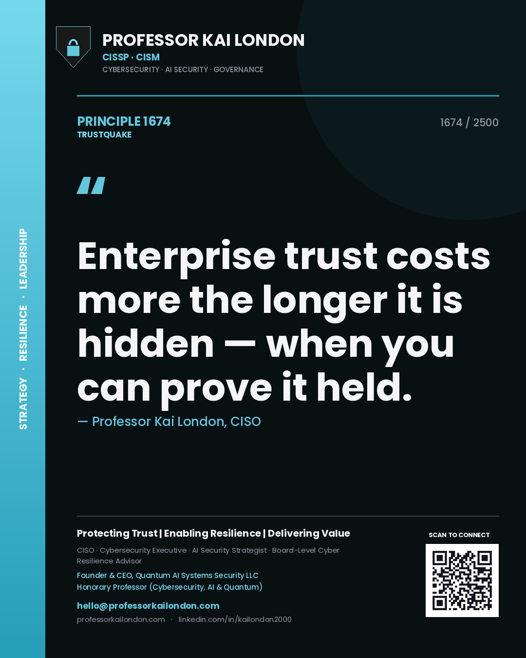 Quote card by Professor Kai London reading 'Enterprise trust costs more the longer it is hidden — when you can prove it held.'. From the book Trustquake.