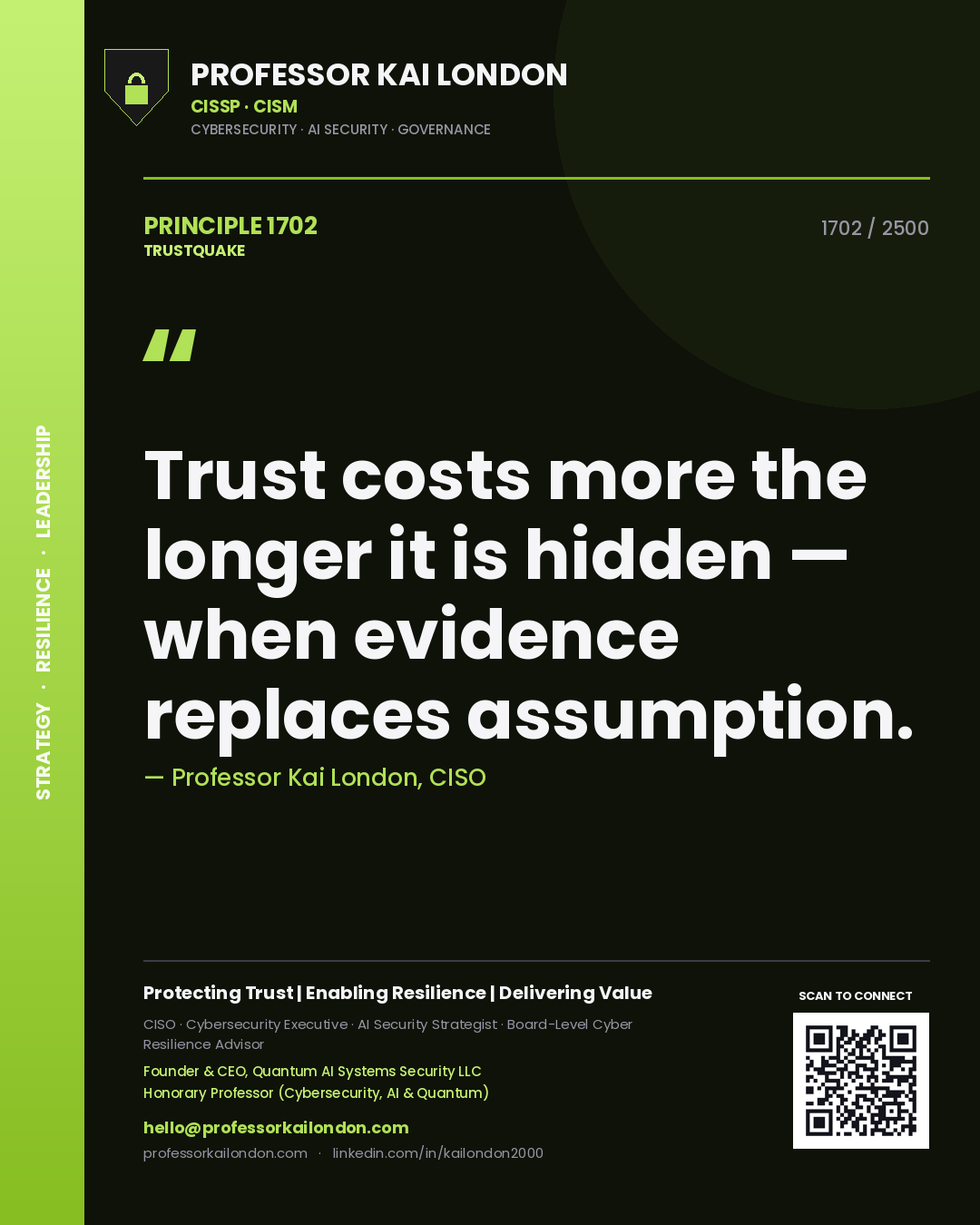 Professor Kai London principle 1702: Trust costs more the longer it is hidden — when evidence replaces assumption.