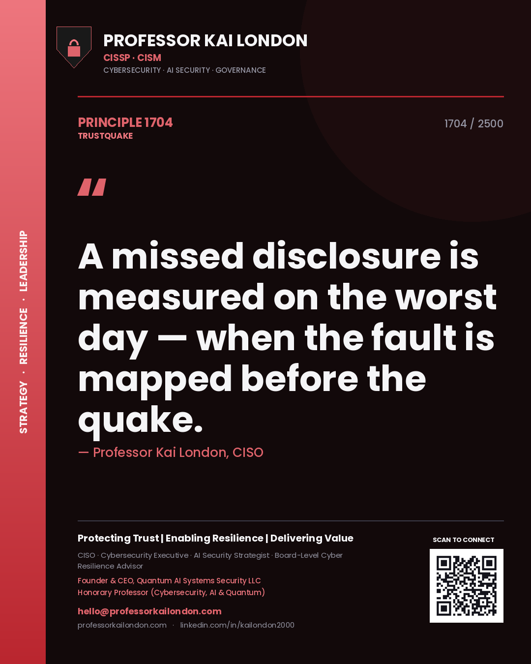 Quote card by Professor Kai London reading 'A missed disclosure is measured on the worst day — when the fault is mapped before the quake.'. From the book Trustquake.