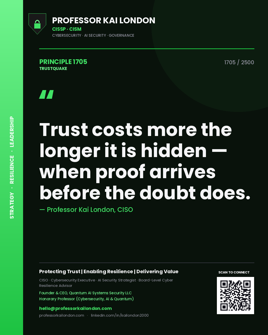 Professor Kai London principle 1705: Trust costs more the longer it is hidden — when proof arrives before the doubt does.