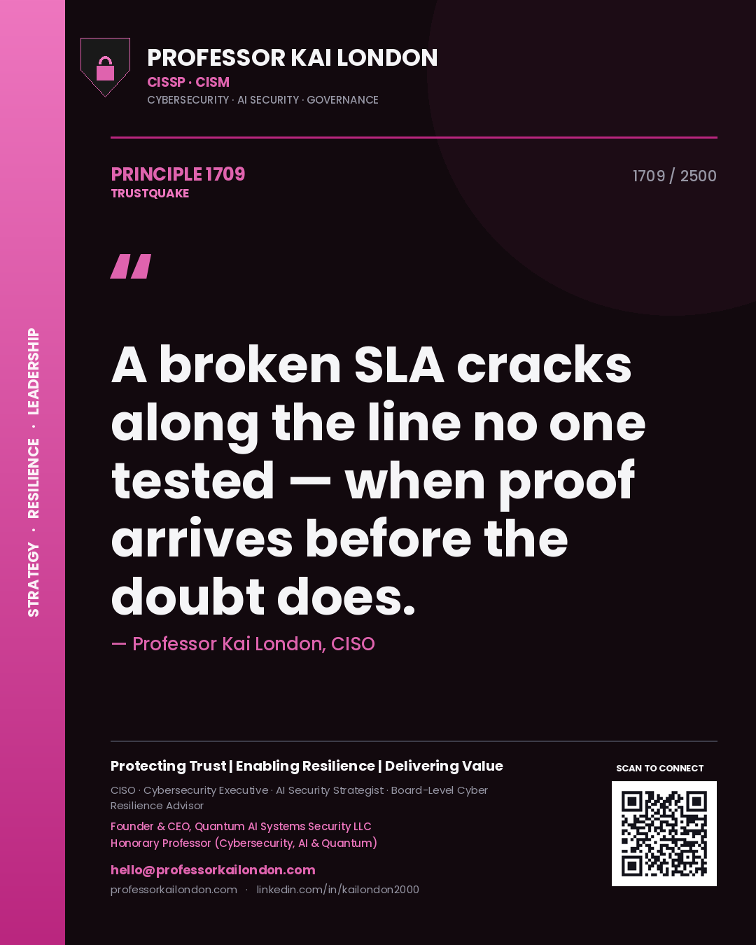 Professor Kai London principle 1709: A broken SLA cracks along the line no one tested — when proof arrives before the doubt does.