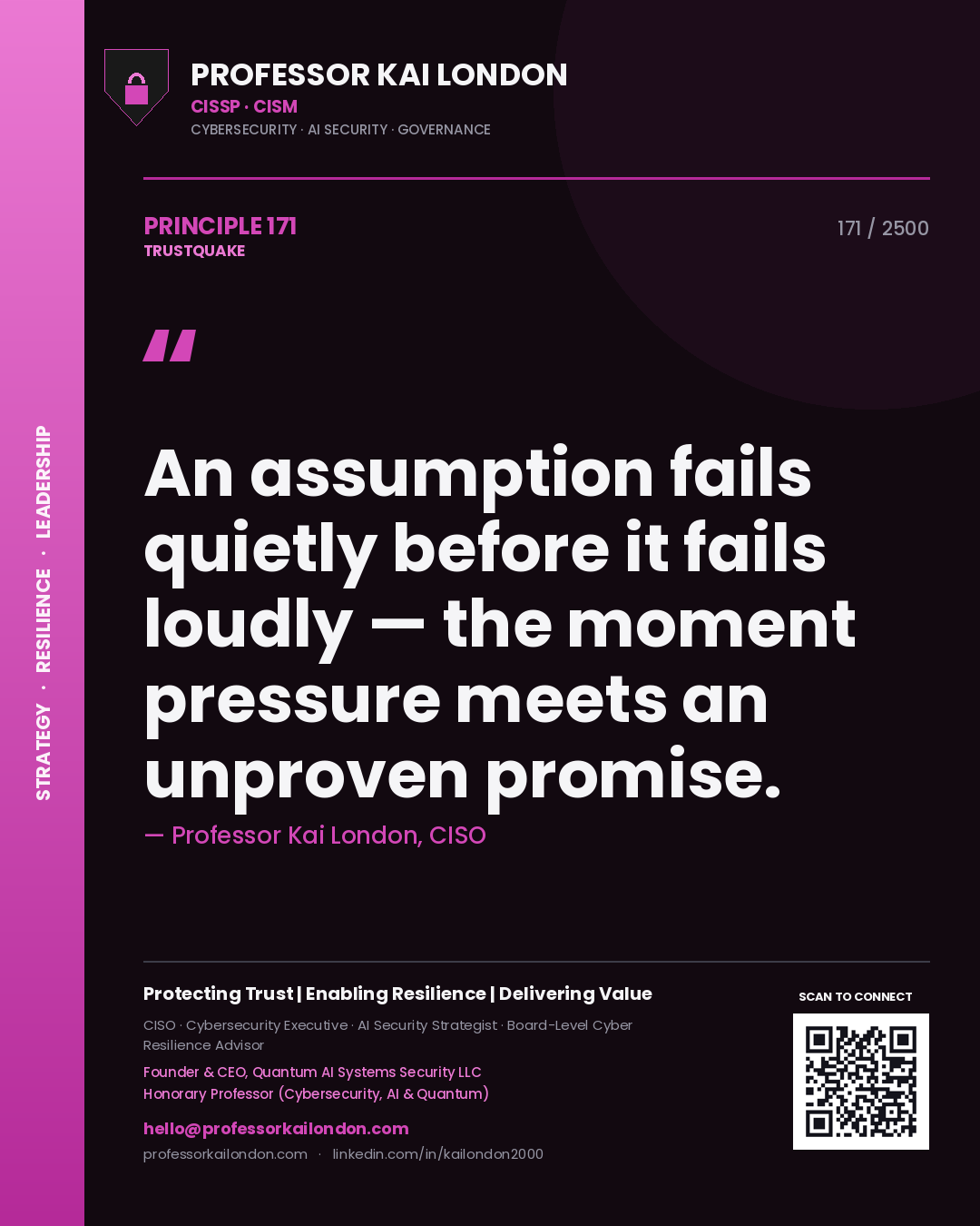 Quote card by Professor Kai London reading 'An assumption fails quietly before it fails loudly — the moment pressure meets an unproven promise.'. From the book Trustquake.