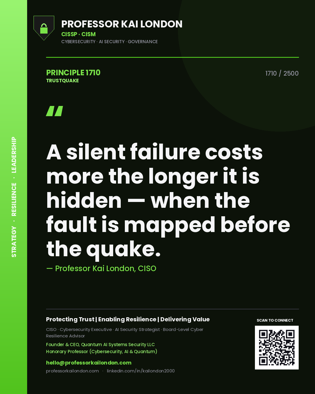 Professor Kai London principle 1710: A silent failure costs more the longer it is hidden — when the fault is mapped before the quake.