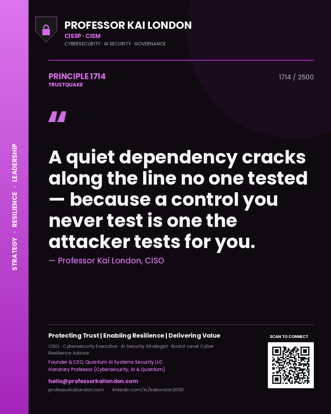 Quote card by Professor Kai London reading 'A quiet dependency cracks along the line no one tested — because a control you never test is one the attacker tests for you.'. From the book Trustquake.