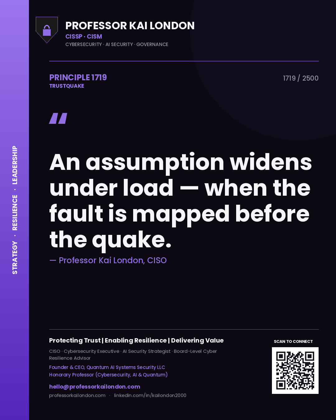 Professor Kai London principle 1719: An assumption widens under load — when the fault is mapped before the quake.