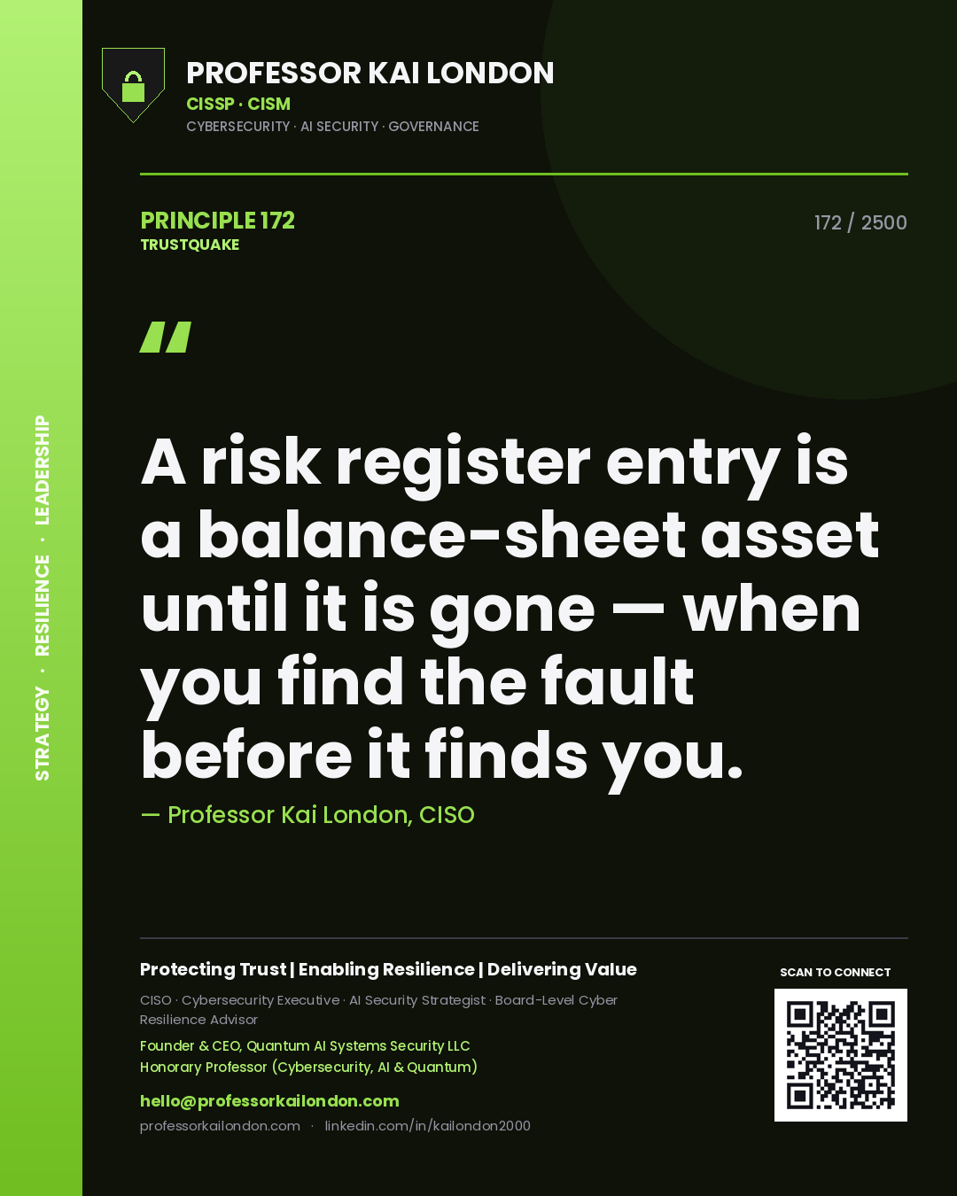 Quote card by Professor Kai London reading 'A risk register entry is a balance-sheet asset until it is gone — when you find the fault before it finds you.'. From the book Trustquake.