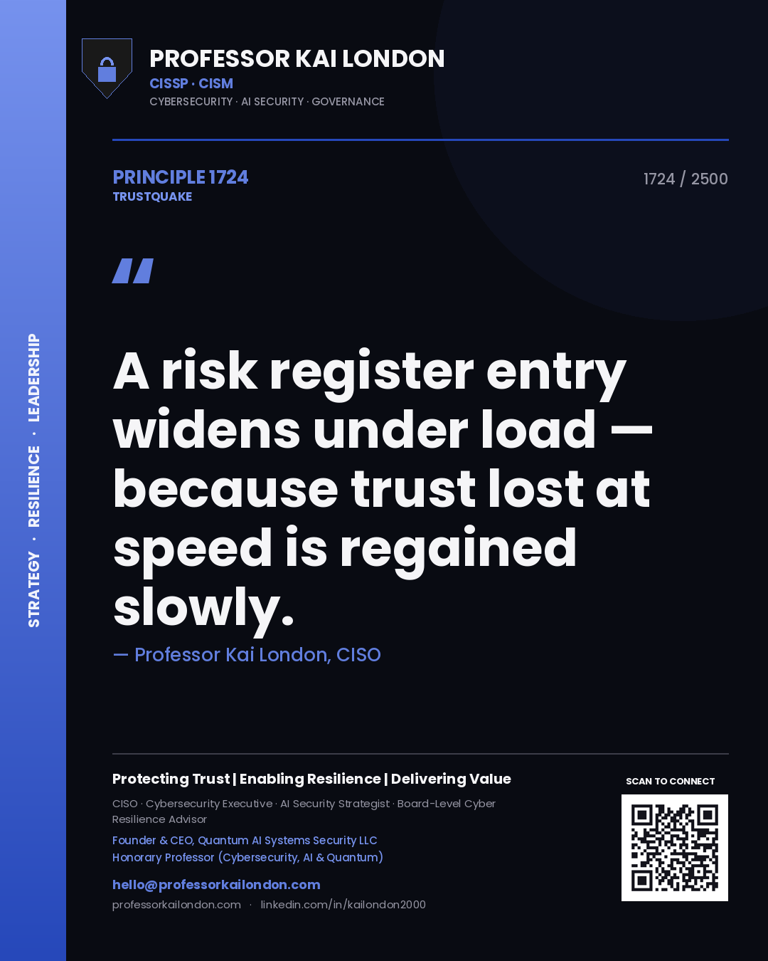 Quote card by Professor Kai London reading 'A risk register entry widens under load — because trust lost at speed is regained slowly.'. From the book Trustquake.