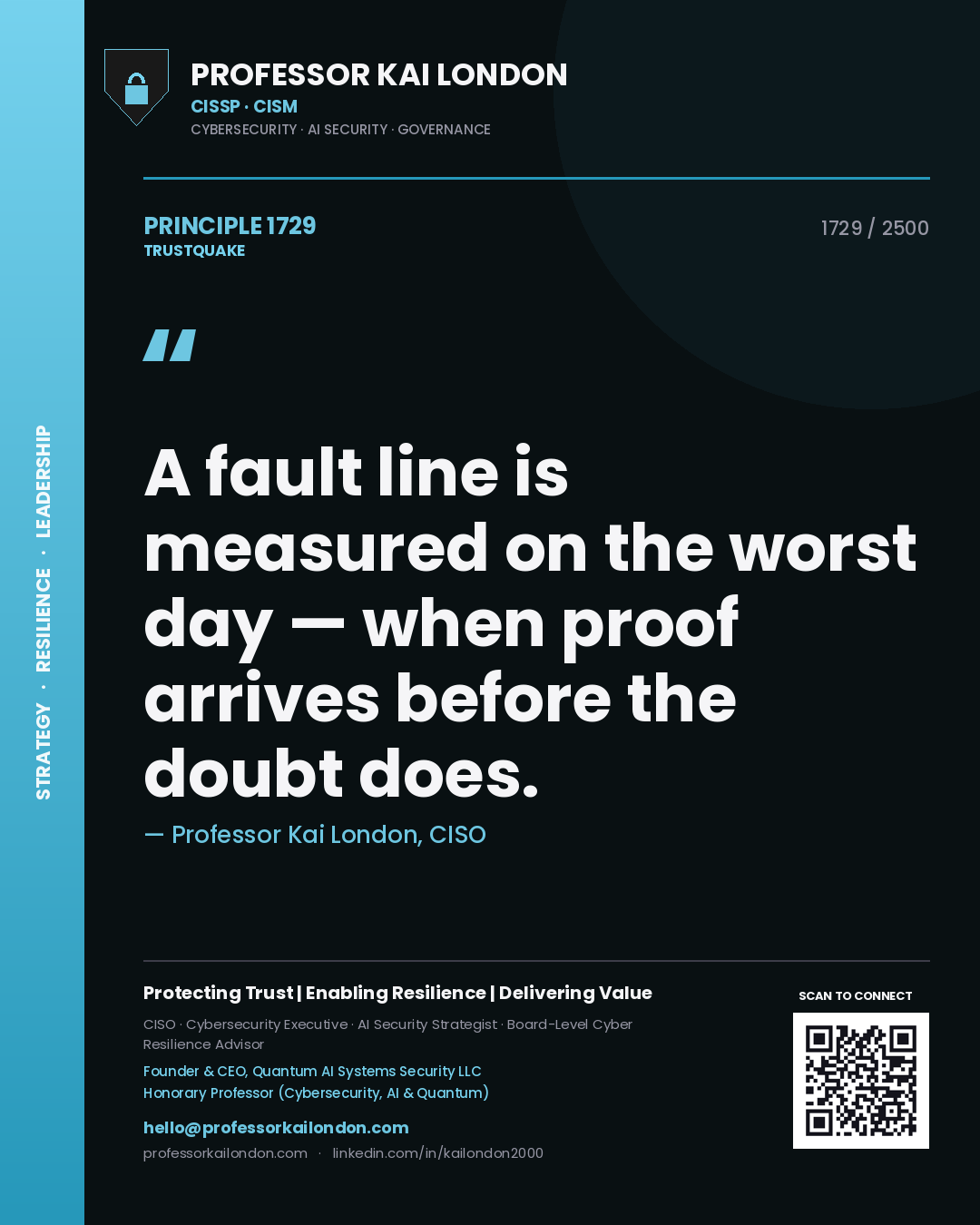 Professor Kai London principle 1729: A fault line is measured on the worst day — when proof arrives before the doubt does.