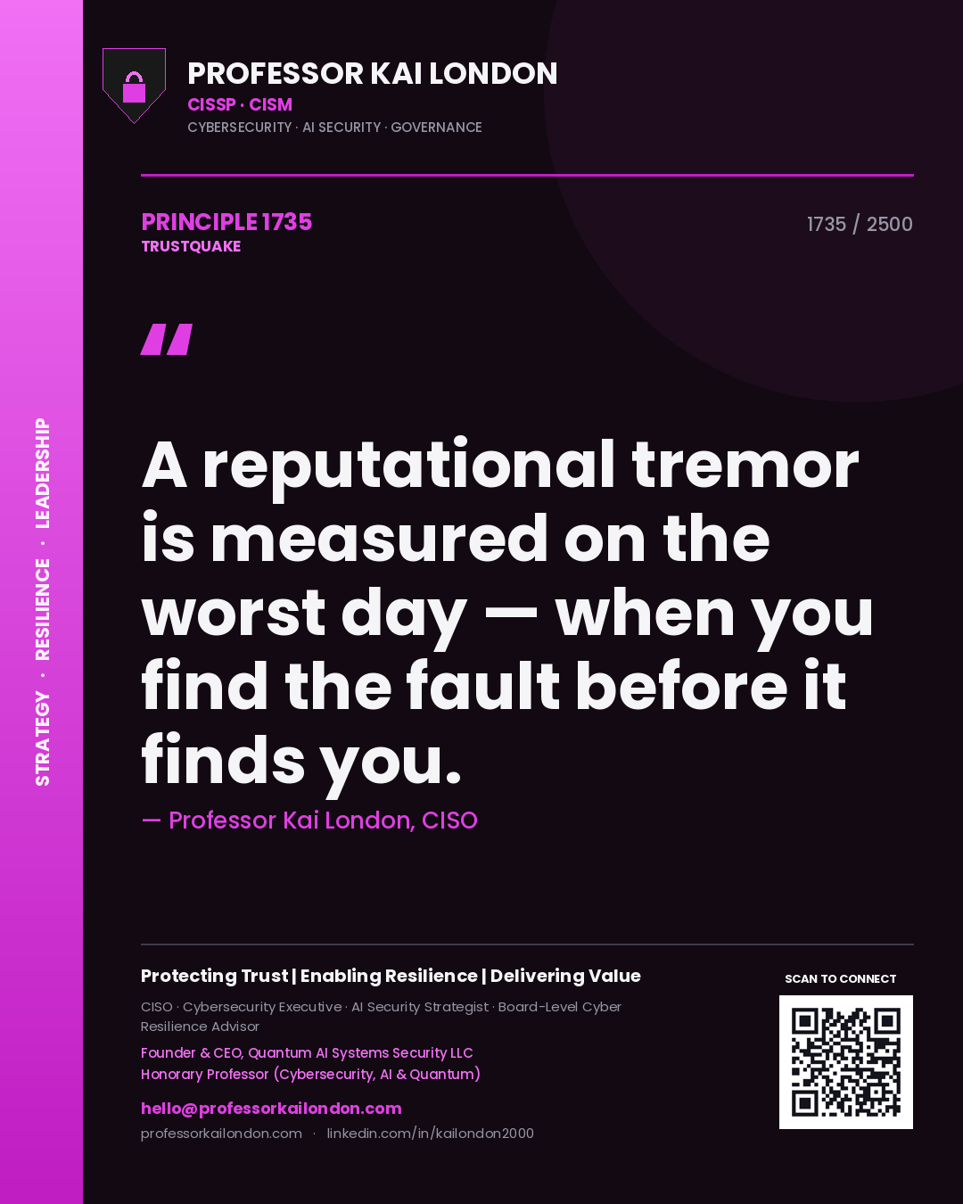 Professor Kai London principle 1735: A reputational tremor is measured on the worst day — when you find the fault before it finds you.