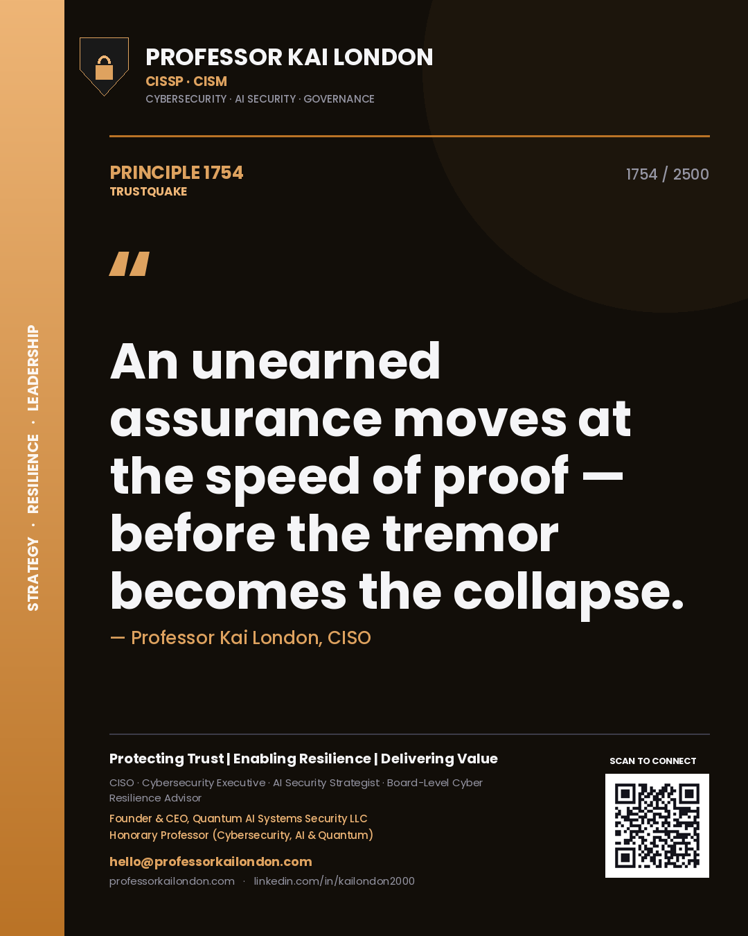 Professor Kai London principle 1754: An unearned assurance moves at the speed of proof — before the tremor becomes the collapse.