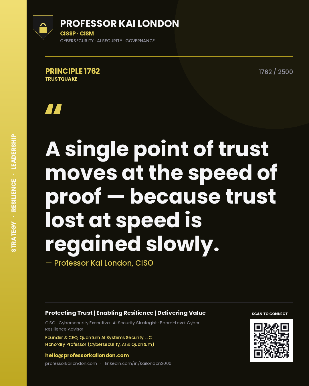 Professor Kai London principle 1762: A single point of trust moves at the speed of proof — because trust lost at speed is regained slowly.