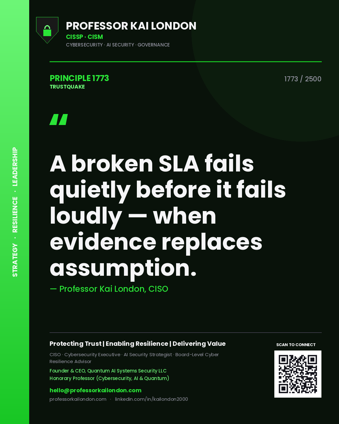 Professor Kai London principle 1773: A broken SLA fails quietly before it fails loudly — when evidence replaces assumption.