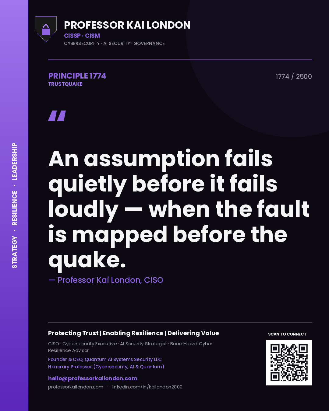 Professor Kai London principle 1774: An assumption fails quietly before it fails loudly — when the fault is mapped before the quake.