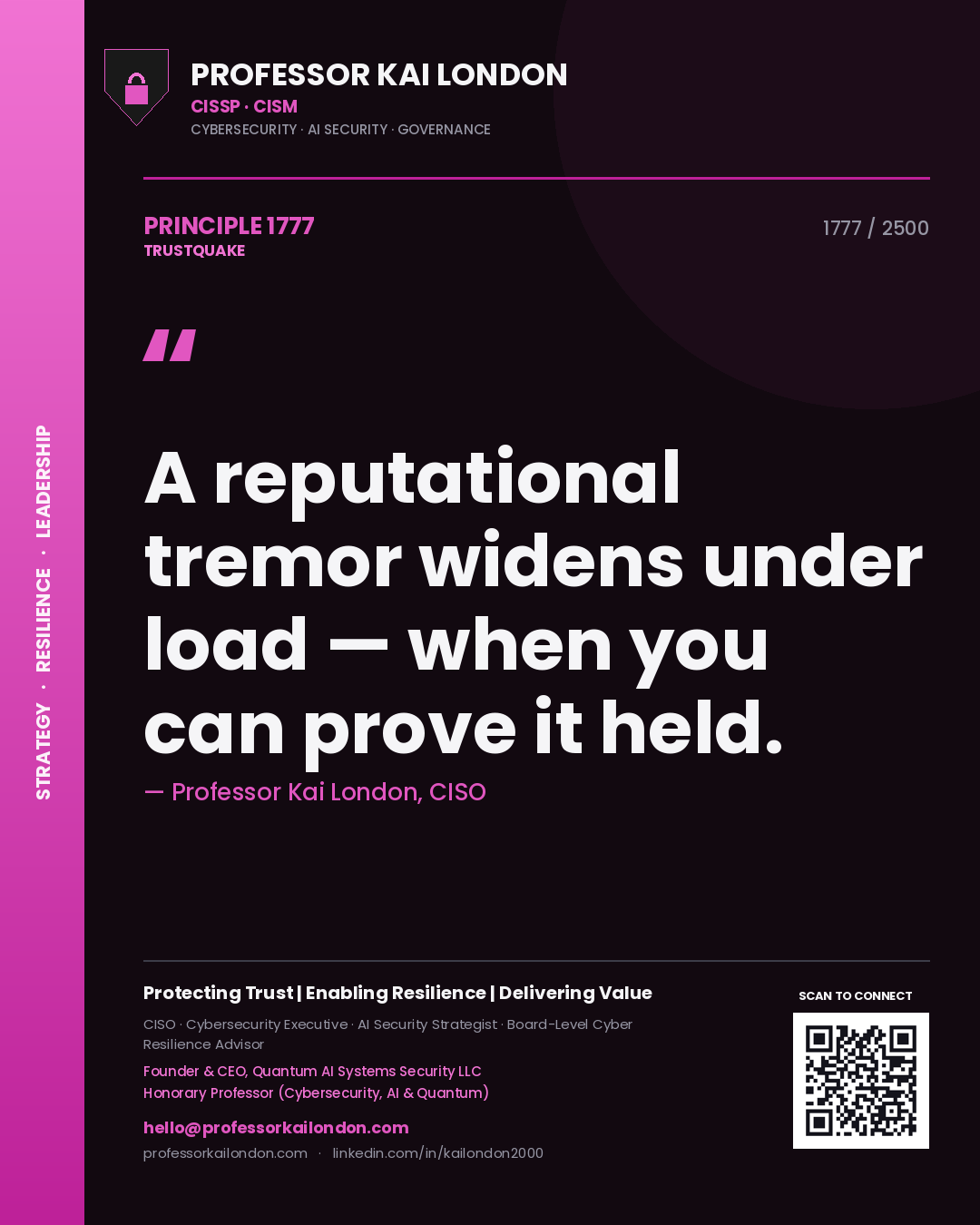 Quote card by Professor Kai London reading 'A reputational tremor widens under load — when you can prove it held.'. From the book Trustquake.