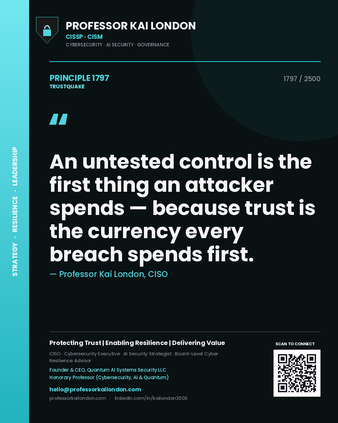 Quote card by Professor Kai London reading 'An untested control is the first thing an attacker spends — because trust is the currency every breach spends first.'. From the book Trustquake.