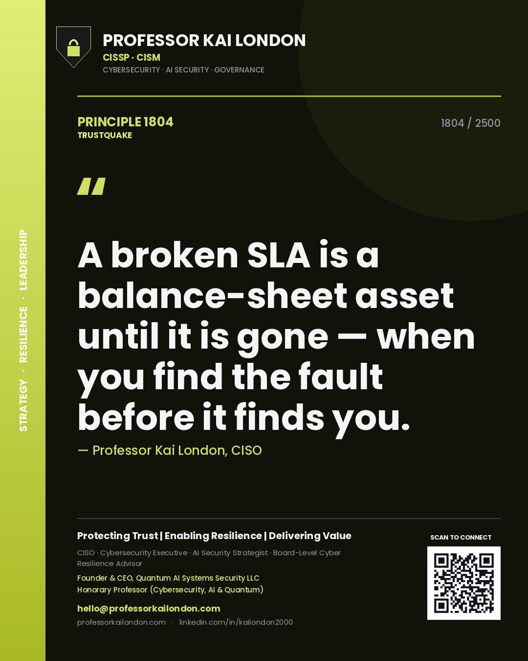 Quote card by Professor Kai London reading 'A broken SLA is a balance-sheet asset until it is gone — when you find the fault before it finds you.'. From the book Trustquake.