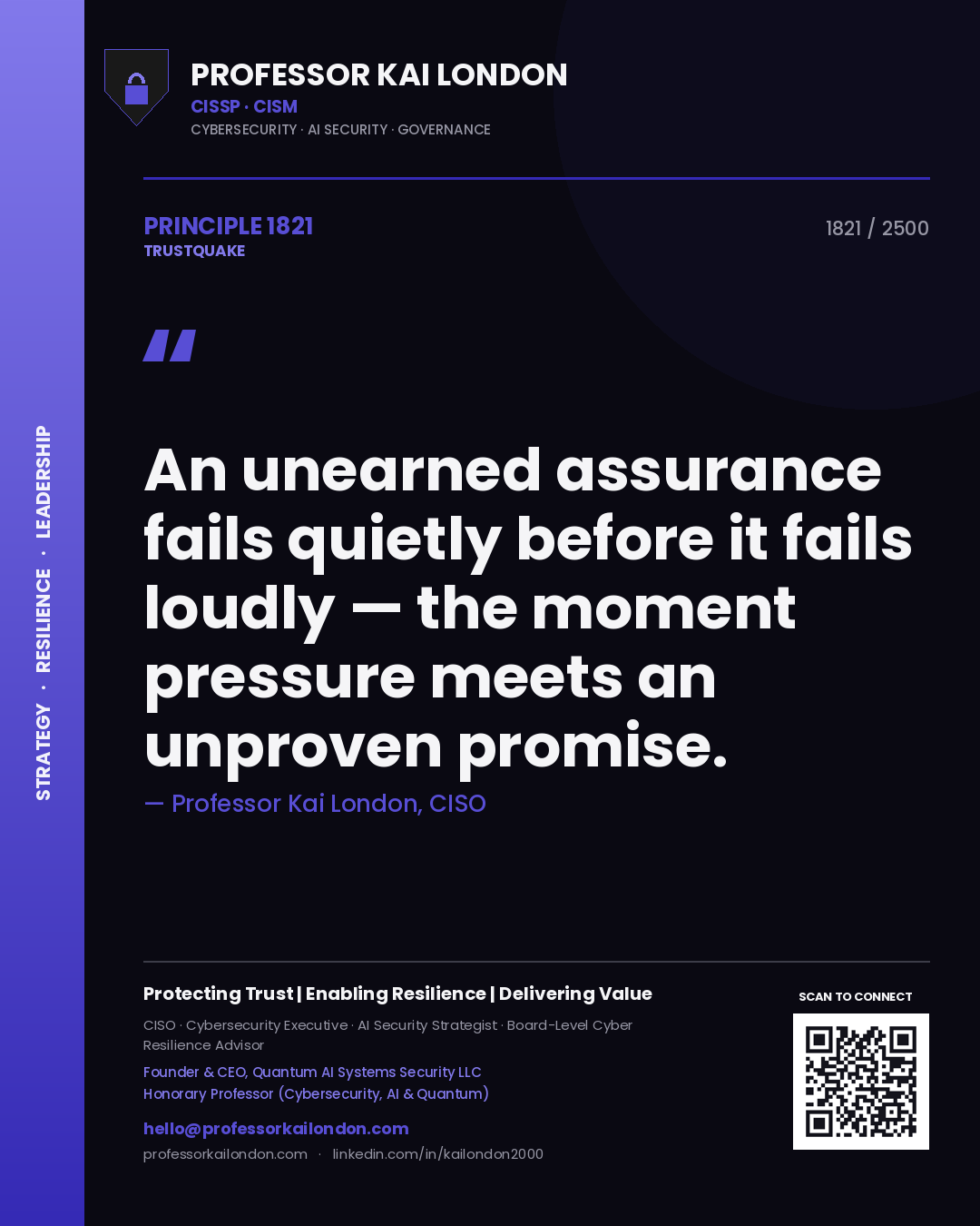 Professor Kai London principle 1821: An unearned assurance fails quietly before it fails loudly — the moment pressure meets an unproven promise.