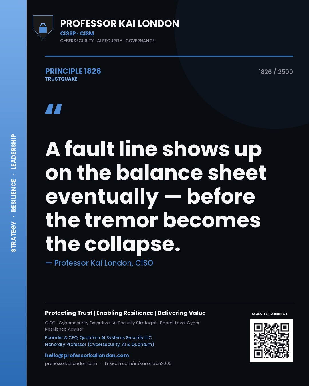 Professor Kai London principle 1826: A fault line shows up on the balance sheet eventually — before the tremor becomes the collapse.