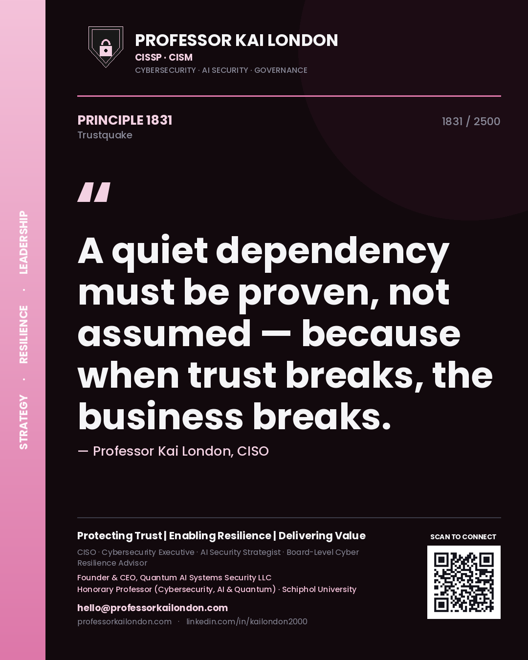 Professor Kai London principle 1831: A quiet dependency must be proven, not assumed — because when trust breaks, the business breaks.