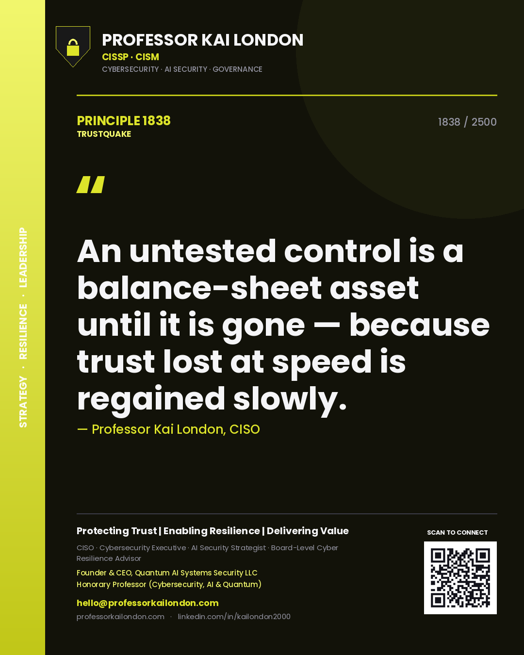 Quote card by Professor Kai London reading 'An untested control is a balance-sheet asset until it is gone — because trust lost at speed is regained slowly.'. From the book Trustquake.