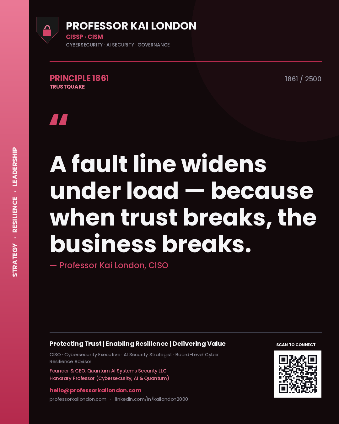 Quote card by Professor Kai London reading 'A fault line widens under load — because when trust breaks, the business breaks.'. From the book Trustquake.