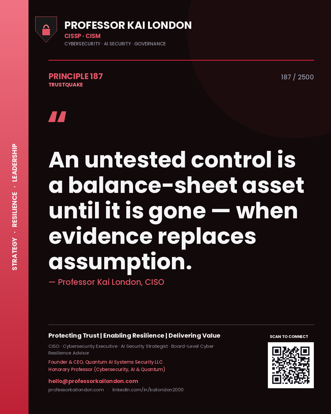 Quote card by Professor Kai London reading 'An untested control is a balance-sheet asset until it is gone — when evidence replaces assumption.'. From the book Trustquake.
