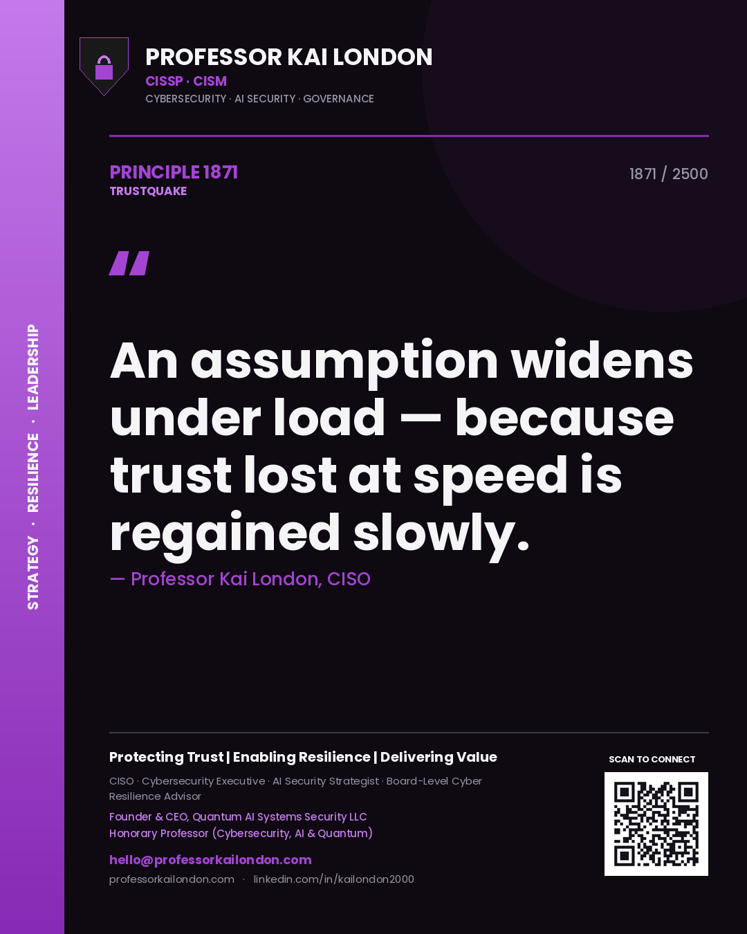 Professor Kai London principle 1871: An assumption widens under load — because trust lost at speed is regained slowly.