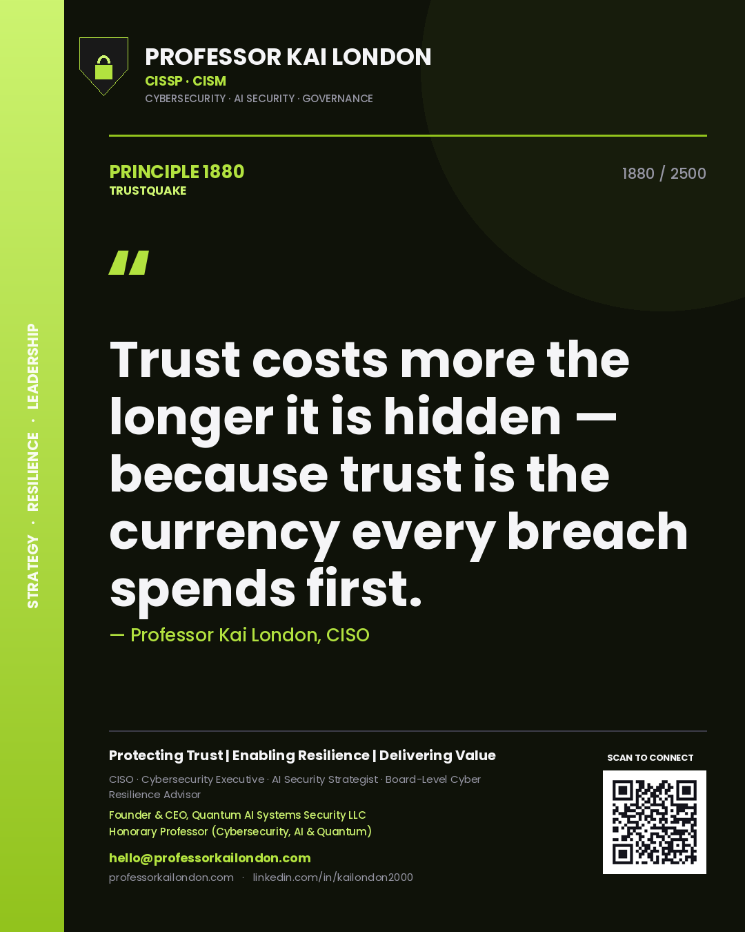 Quote card by Professor Kai London reading 'Trust costs more the longer it is hidden — because trust is the currency every breach spends first.'. From the book Trustquake.
