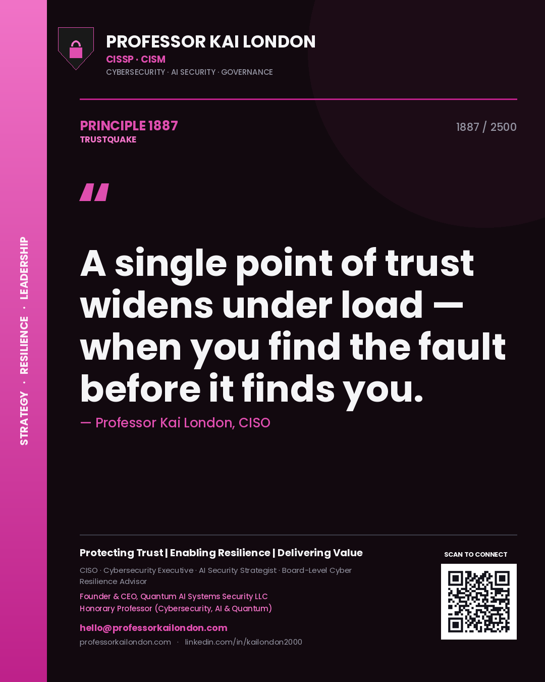 Quote card by Professor Kai London reading 'A single point of trust widens under load — when you find the fault before it finds you.'. From the book Trustquake.