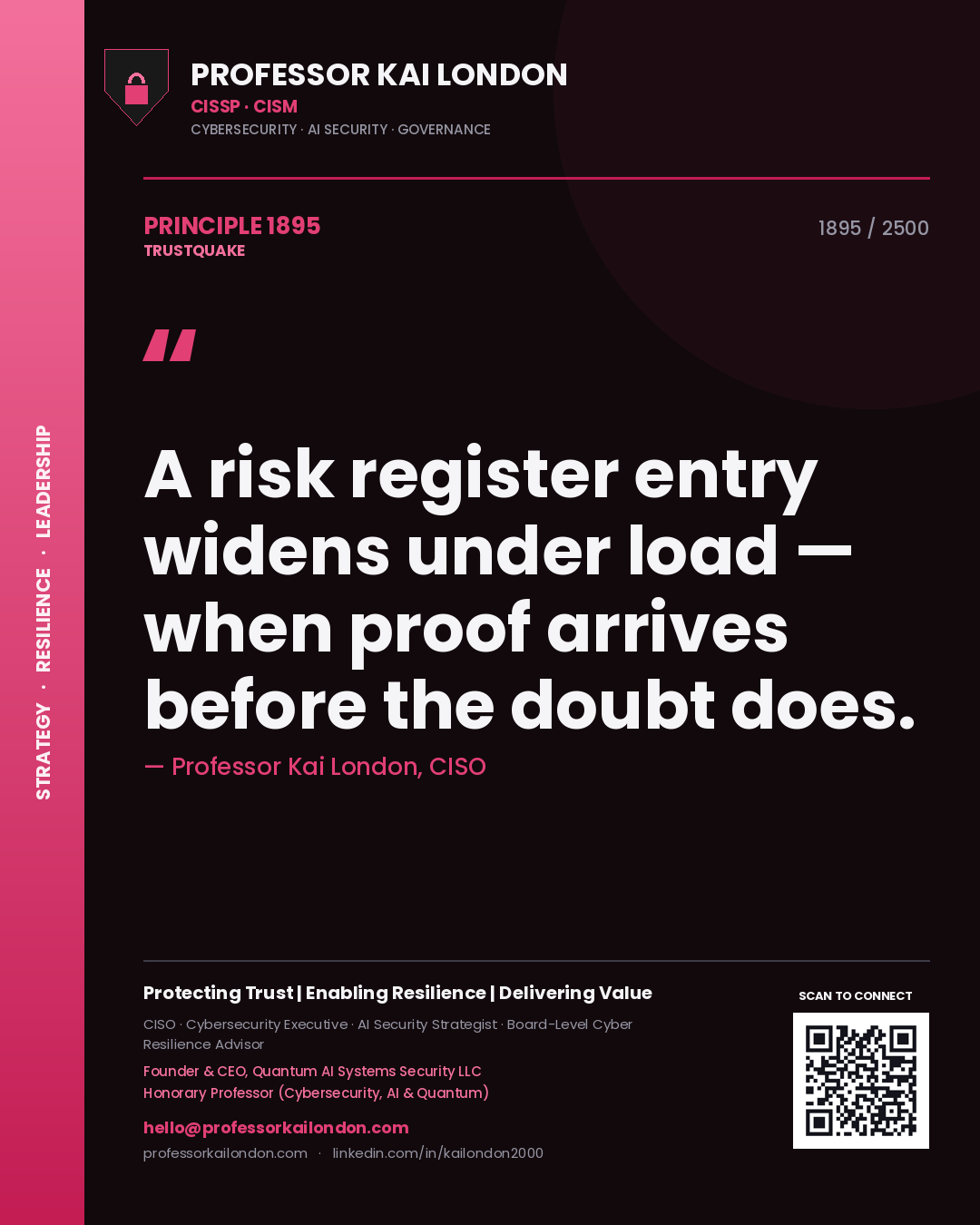 Quote card by Professor Kai London reading 'A risk register entry widens under load — when proof arrives before the doubt does.'. From the book Trustquake.