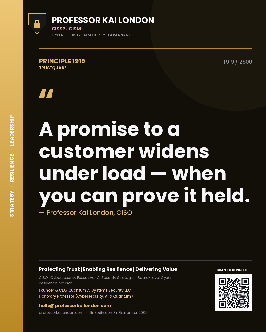 Quote card by Professor Kai London reading 'A promise to a customer widens under load — when you can prove it held.'. From the book Trustquake.