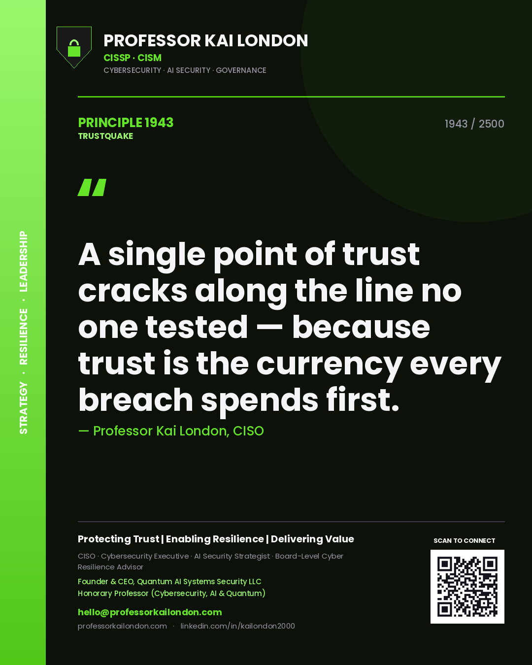 Quote card by Professor Kai London reading 'A single point of trust cracks along the line no one tested — because trust is the currency every breach spends first.'. From the book Trustquake.