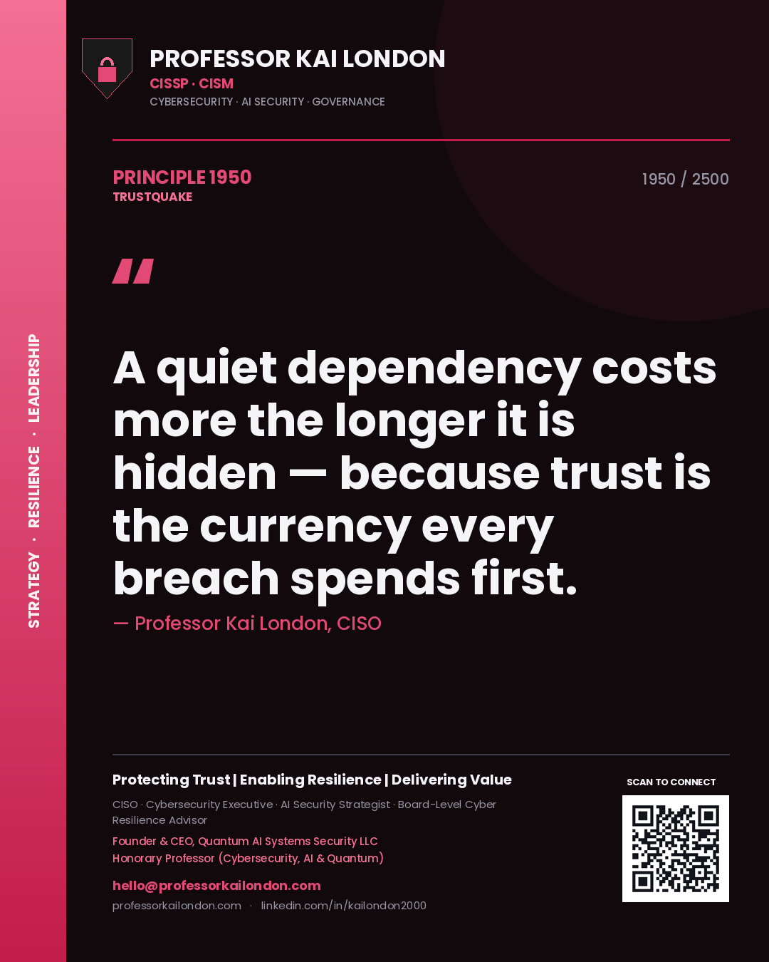 Quote card by Professor Kai London reading 'A quiet dependency costs more the longer it is hidden — because trust is the currency every breach spends first.'. From the book Trustquake.
