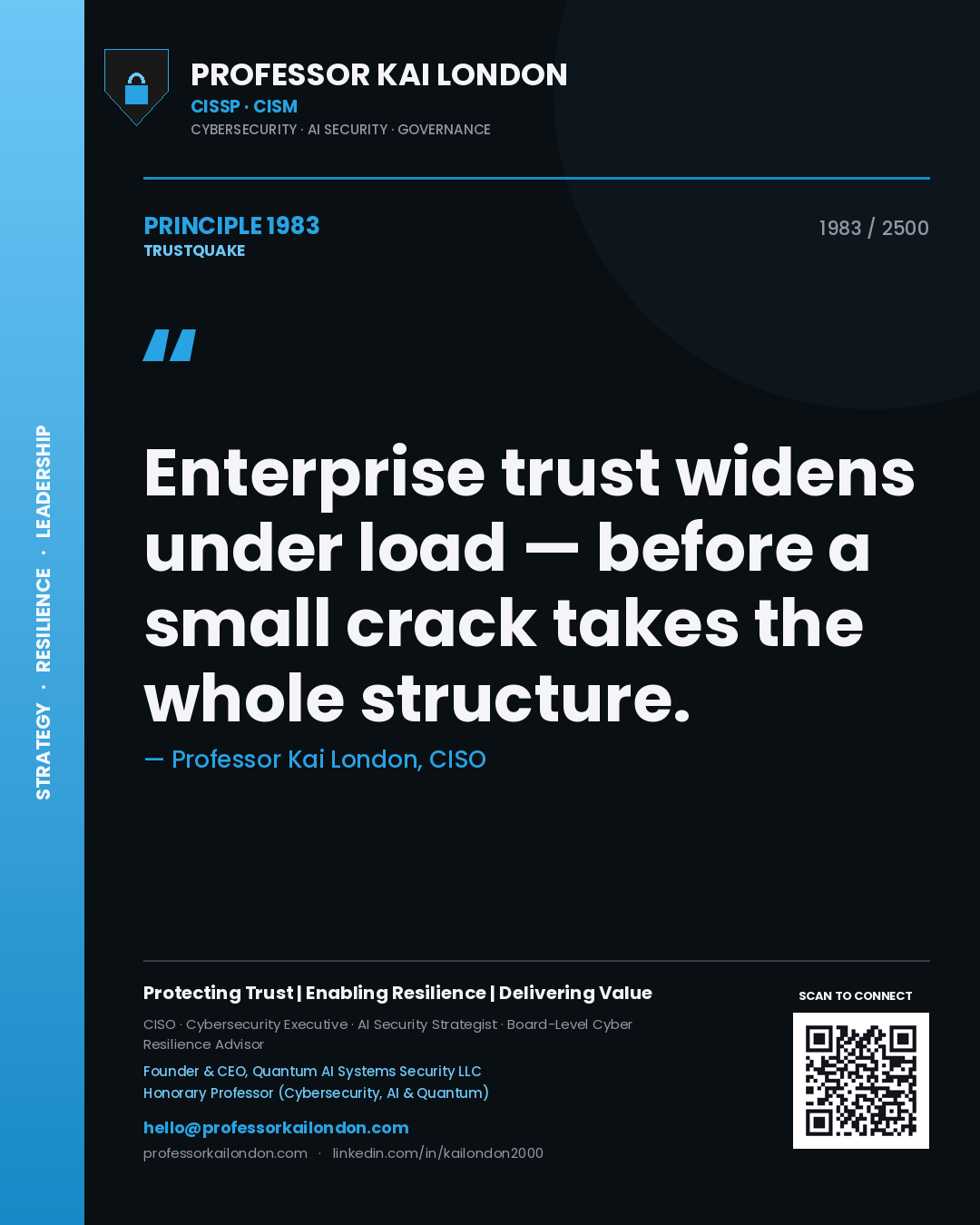 Quote card by Professor Kai London reading 'Enterprise trust widens under load — before a small crack takes the whole structure.'. From the book Trustquake.