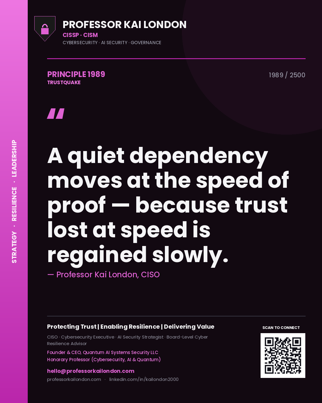 Quote card by Professor Kai London reading 'A quiet dependency moves at the speed of proof — because trust lost at speed is regained slowly.'. From the book Trustquake.