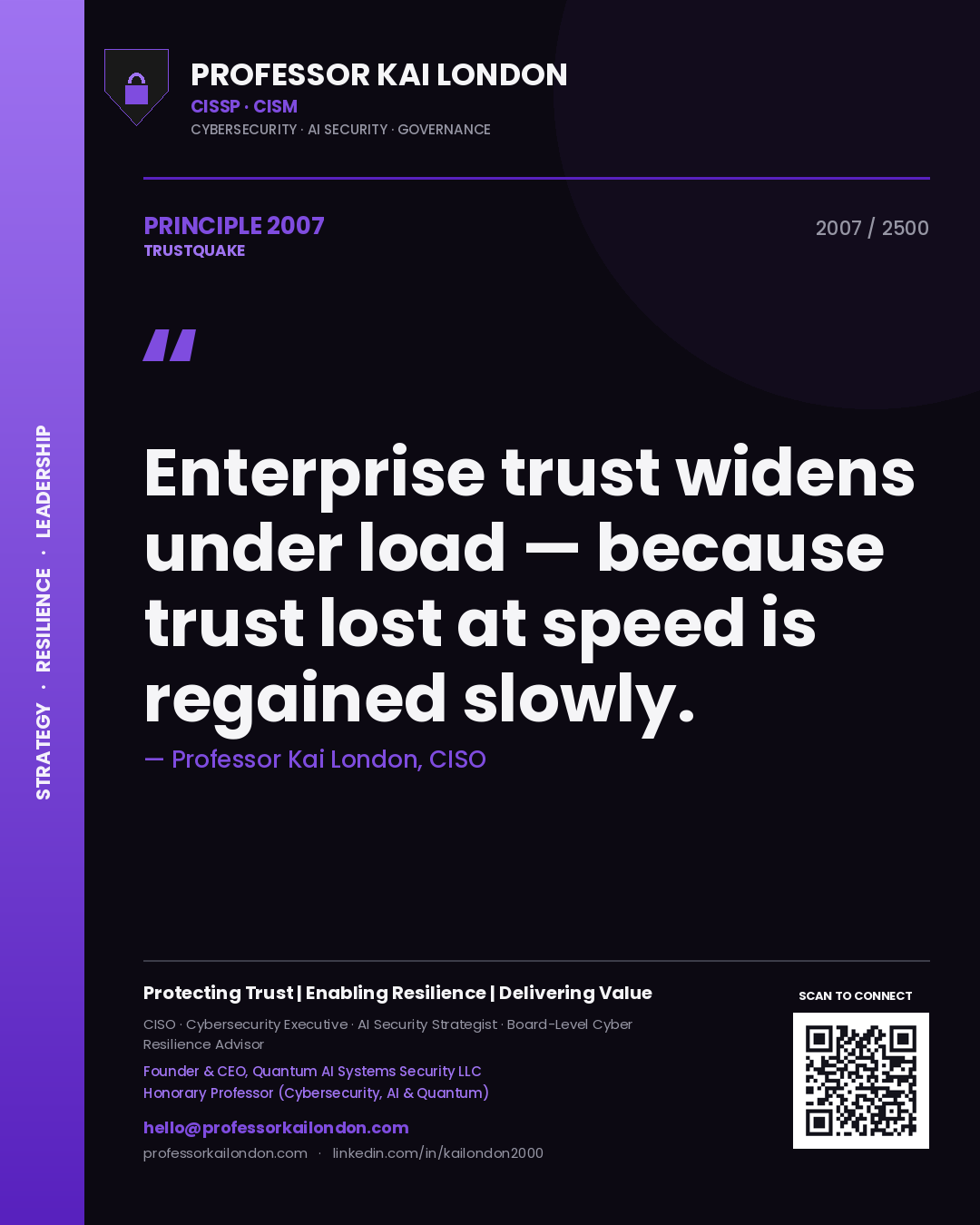 Quote card by Professor Kai London reading 'Enterprise trust widens under load — because trust lost at speed is regained slowly.'. From the book Trustquake.