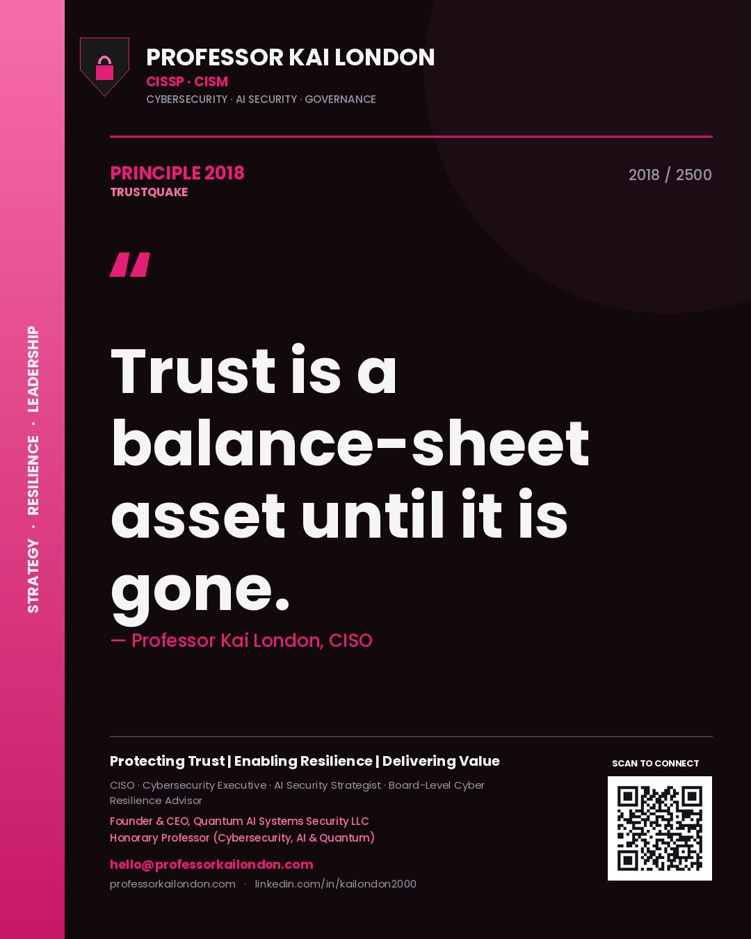 Quote card by Professor Kai London reading 'Trust is a balance-sheet asset until it is gone.'. From the book Trustquake.