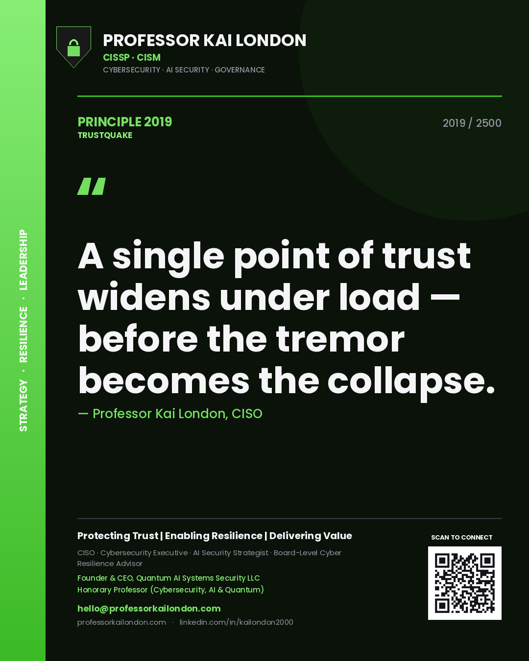 Quote card by Professor Kai London reading 'A single point of trust widens under load — before the tremor becomes the collapse.'. From the book Trustquake.