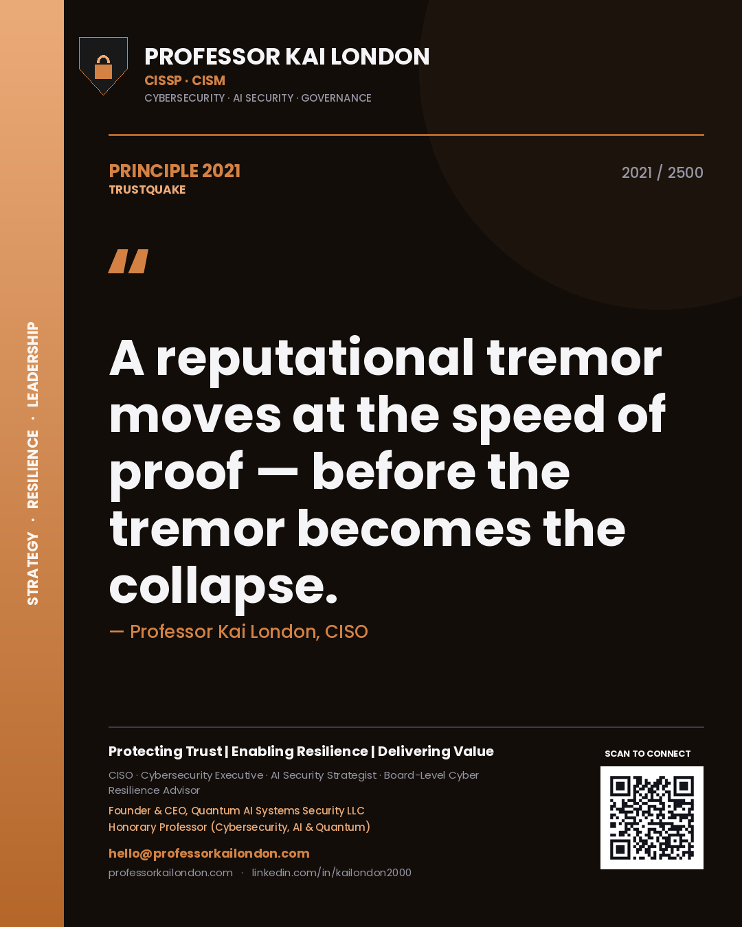 Quote card by Professor Kai London reading 'A reputational tremor moves at the speed of proof — before the tremor becomes the collapse.'. From the book Trustquake.